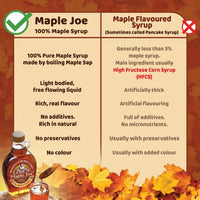Maple Joe - 100% Pure Canadian Maple Syrup